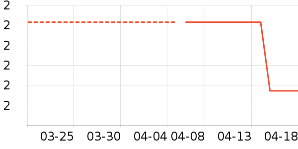 ��ֽ��ʷ�۸�