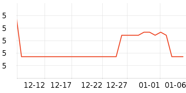 ������ԡ����Ʒ��ʷ�۸�