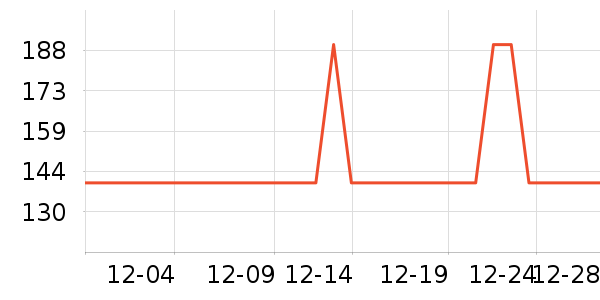 ����ȡů����ʷ�۸�