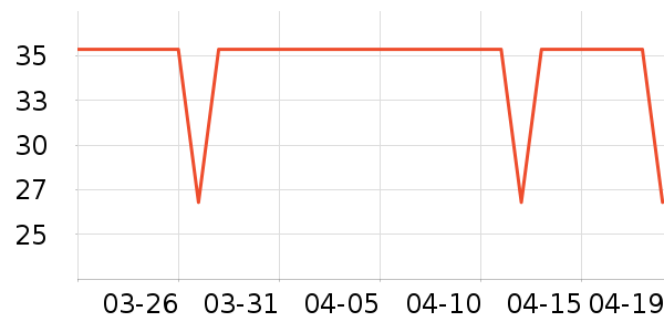 ¶ɯʿ����������ʷ�۸�