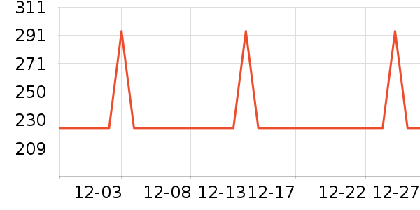 ���ĵ�ˮ��/��ˮƿ��ʷ�۸�