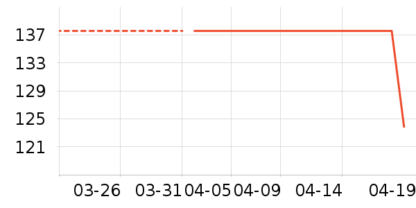 ѧ���決�þ���ʷ�۸�