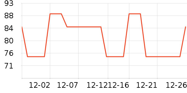 è����Ʒ������ʷ�۸�