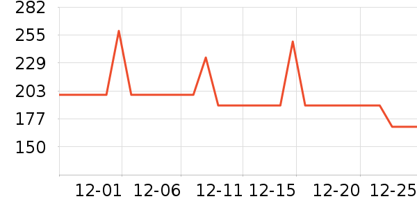 �ſ˾�����ζ��ʷ�۸�