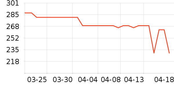 ���ϲ��¶�ͯ�������ʷ�۸�