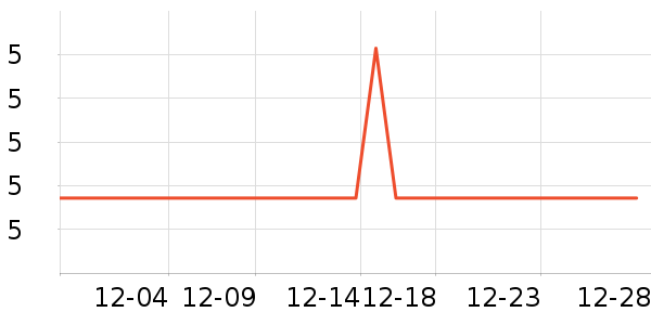 �ǵ�ŵ����������ʷ�۸�