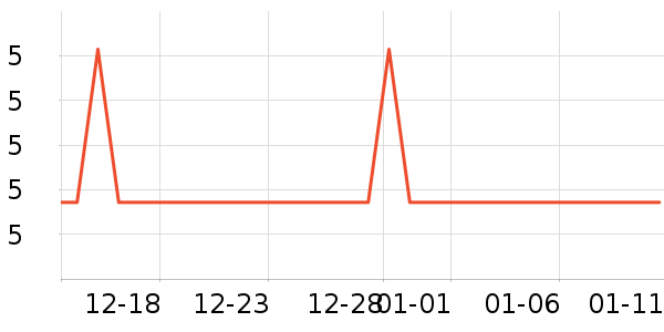 �ǵ�ŵ����������ʷ�۸�