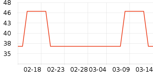 ���ֱ���������ʷ�۸�