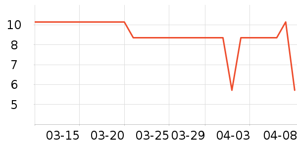 ţ����Ʒһ���Բ;���ʷ�۸�