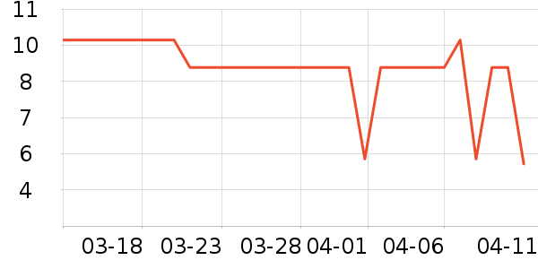 ţ����Ʒһ���Բ;���ʷ�۸�