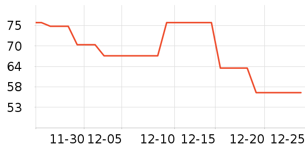 ĩǳ��ݮ��ʷ�۸�