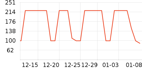 �ز��˶�Ь��ʷ�۸�