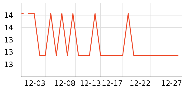 ����������ʷ�۸�