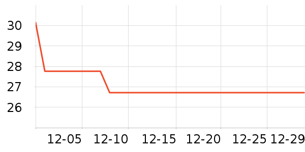 ����Ϻ����ʷ�۸�