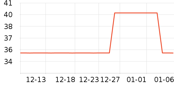 ��Һ��˪��ʷ�۸�