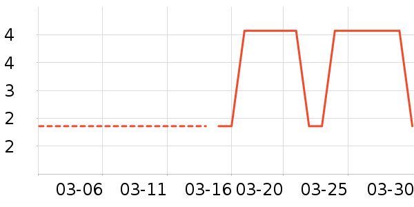 ��ֽ��ʷ�۸�