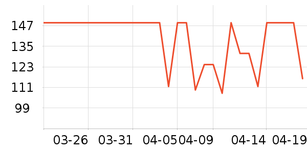 ��Ĥ������ʷ�۸�