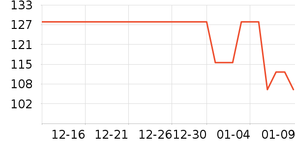 ��͢����������ʷ�۸�