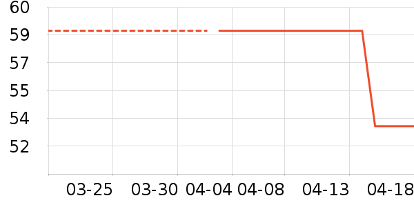 Ůʽţ�п�/���п�/�̿���ʷ�۸�