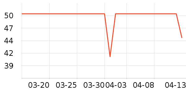 ����˹��ͯ������ʷ�۸�