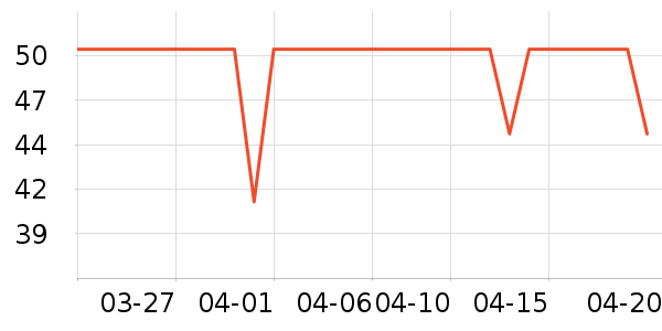 ����˹��ͯ������ʷ�۸�