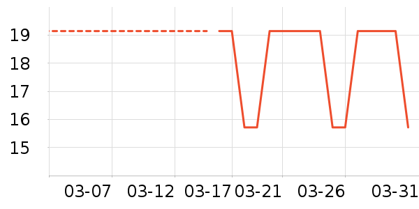 �Ӽ�Ь��ʷ�۸�