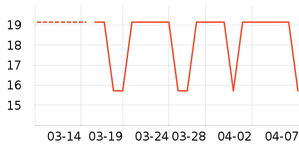 �Ӽ�Ь��ʷ�۸�