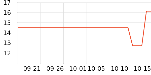 ����Ƥ��������������ʷ�۸�