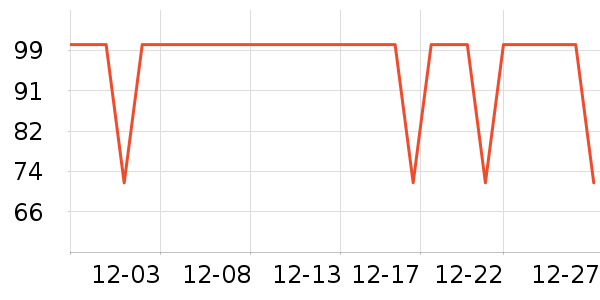 ����˹��ͯ����/������ʷ�۸�