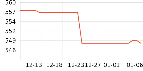 �Ϳ��˶��п�/������ʷ�۸�