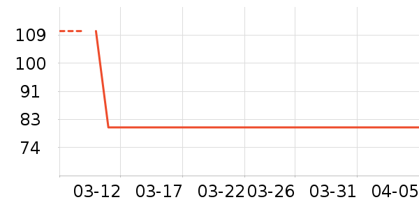 ����·ȹ����ʷ�۸�