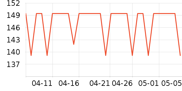MASATA����������ʷ�۸�