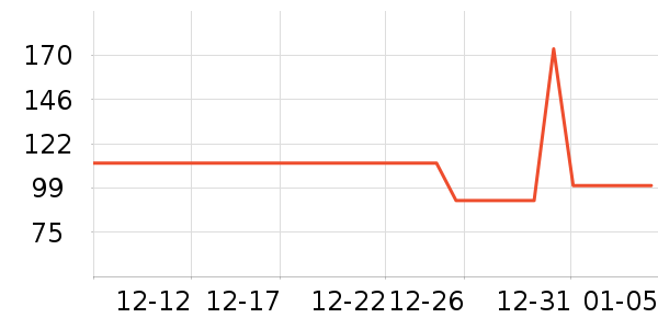 ��ͯȹ����ʷ�۸�