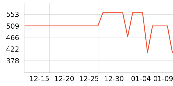 ����˶�Ь��ʷ�۸�