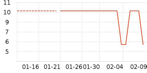 ζ��Դ������ʳ��ʷ�۸�