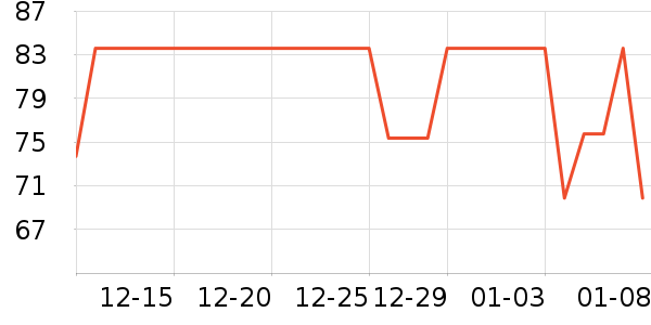 �˶�����ʷ�۸�