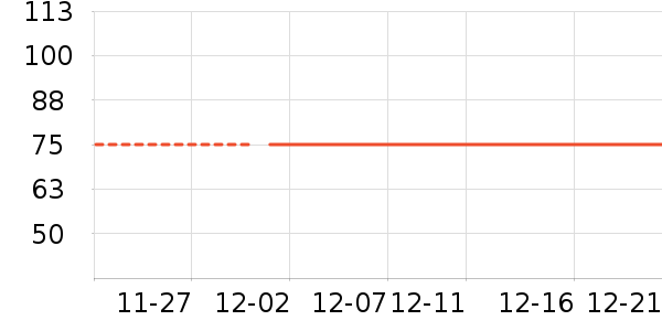 ������Ʒ��ʷ�۸�