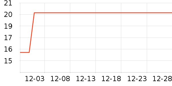 ��ౣ��Ĥ/����ʷ�۸�