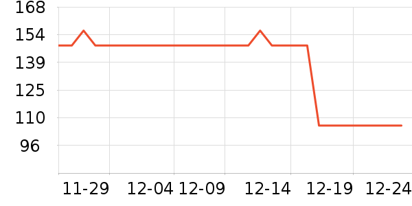 ������ϴ�·���ʷ�۸�