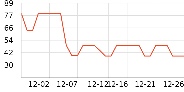 è�˱�ů������ʷ�۸�