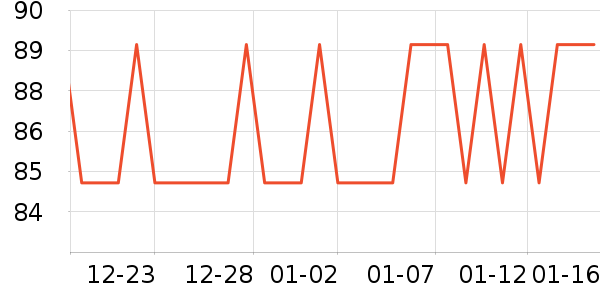 �����ر��±���ʷ�۸�