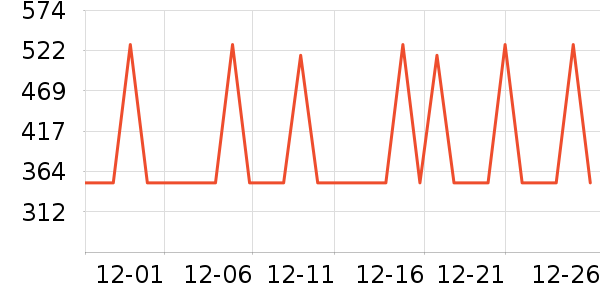 ���¿��Ȼ���ʷ�۸�