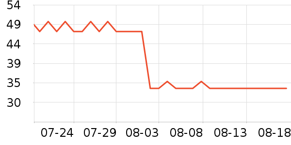 ����������๤����ʷ�۸�