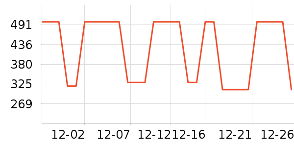 ��ɯ��ͯ���޷���ʷ�۸�