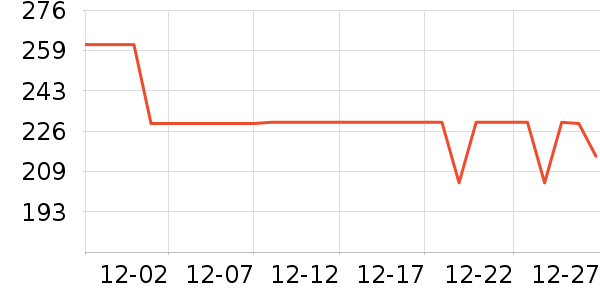 �ܿ���˹��֯��ʷ�۸�