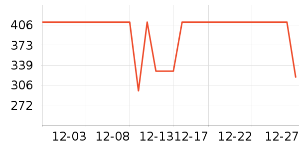 �����˶�Ь��ʷ�۸�