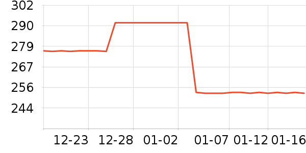 ;ǿ��ذ�����ʷ�۸�