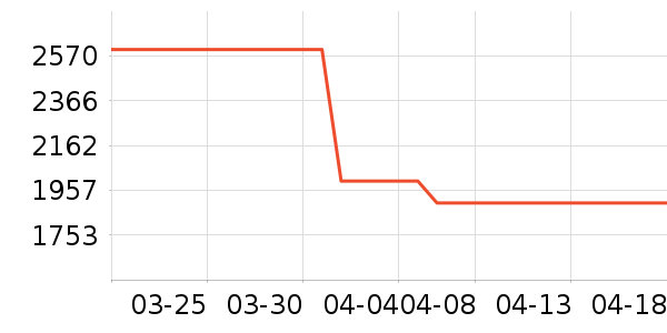 ���ĳ�ʪ����ʷ�۸�