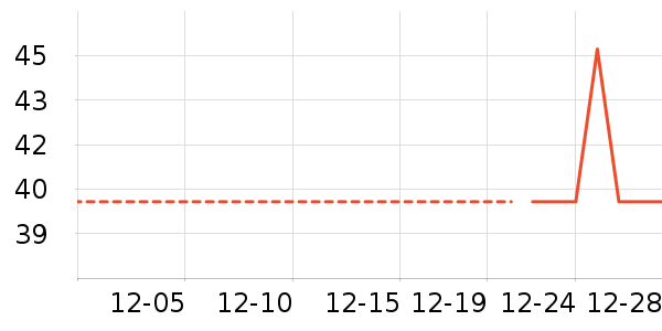 ϴ��������ʷ�۸�