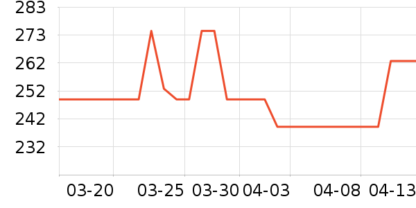 ����������ͯ����/������ʷ�۸�